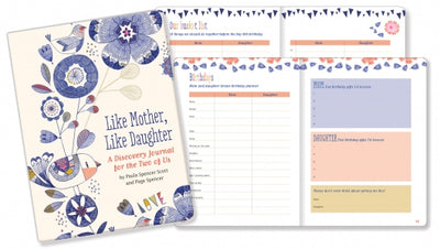 Interactive Journals