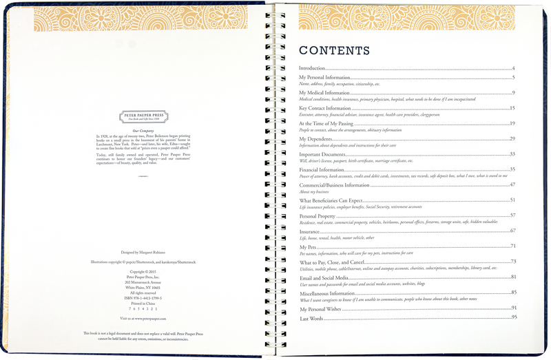 I’m Dead, Now What? Organizer – Peter Pauper Press