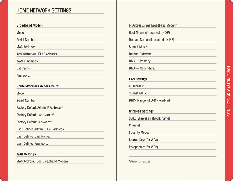 Mushrooms Internet Address & Password Logbook
