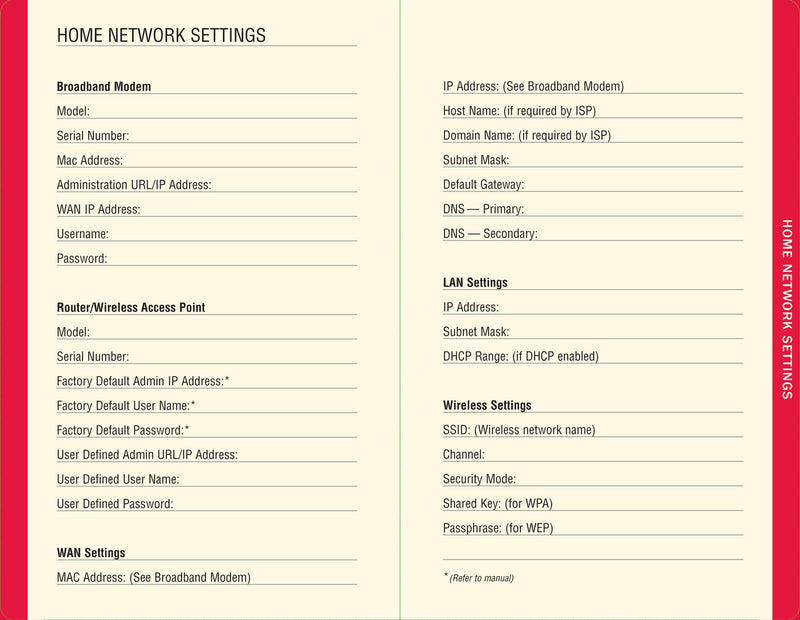 The Personal Internet Address &amp; Password Log Book