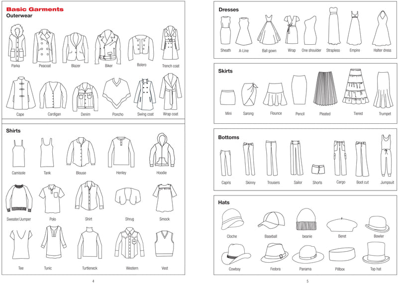 Essentials Fashion Sketchbook