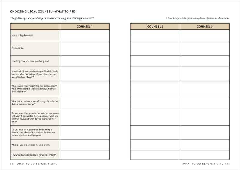 The Divorce Planner Checklist