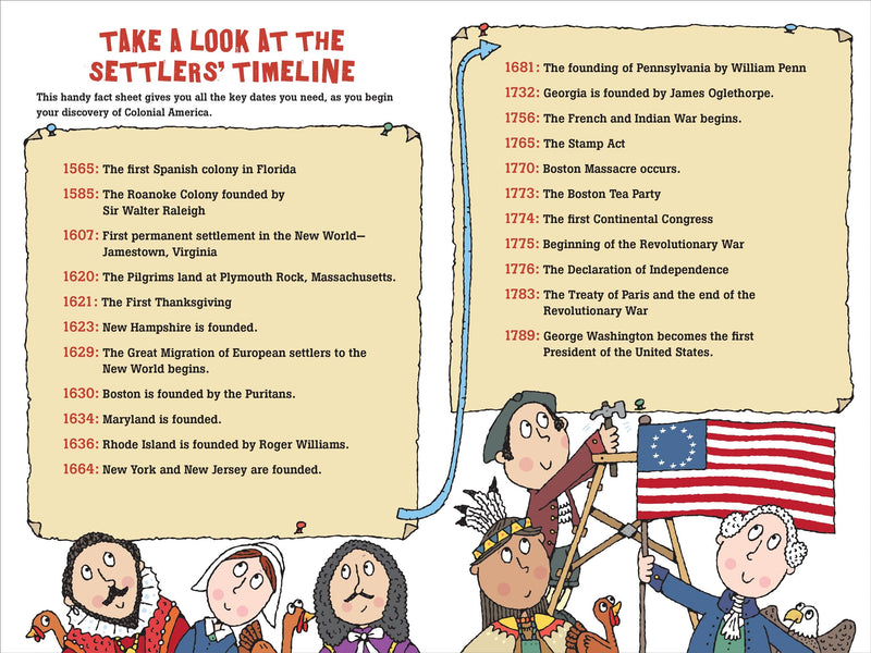 100 Questions about Colonial America