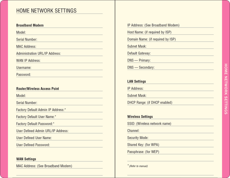 Blossoms & Bluebirds Internet Address & Password Logbook