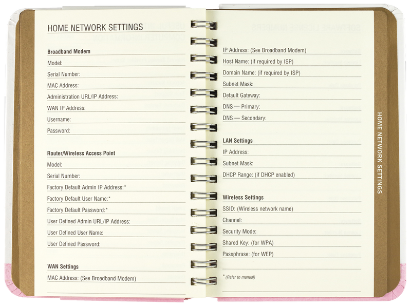 Tree of Hearts Internet Address & Password Logbook