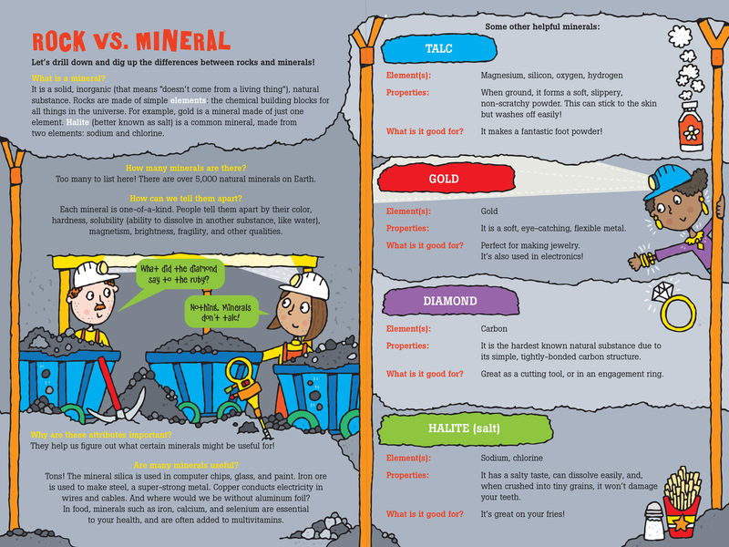 100 Questions about Rocks and Minerals