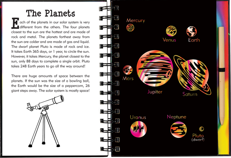 Scratch &amp; Sketch Solar System