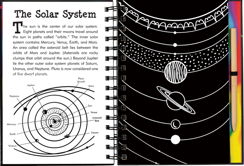 Scratch &amp; Sketch Solar System