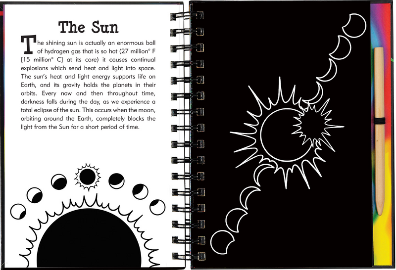 Scratch &amp; Sketch Solar System