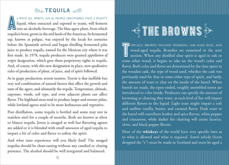 Spirits Tasting Journal