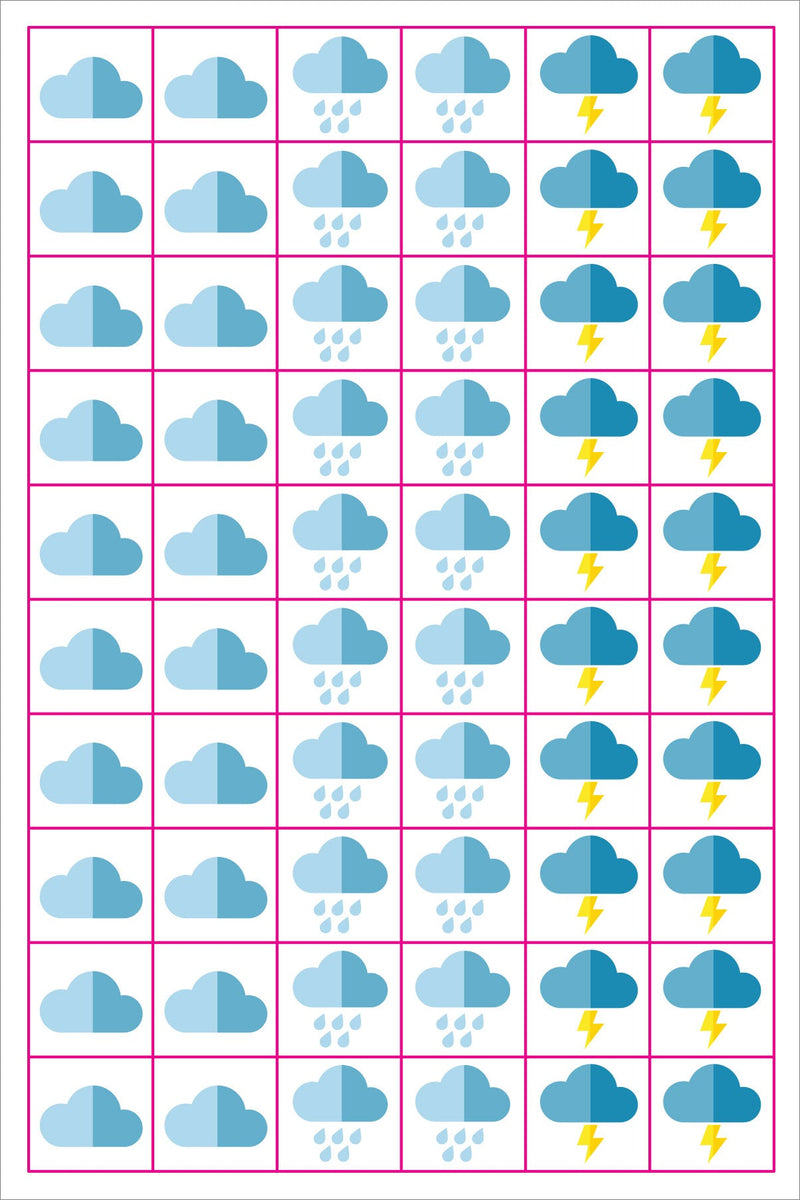 Essentials Weather Planner Stickers