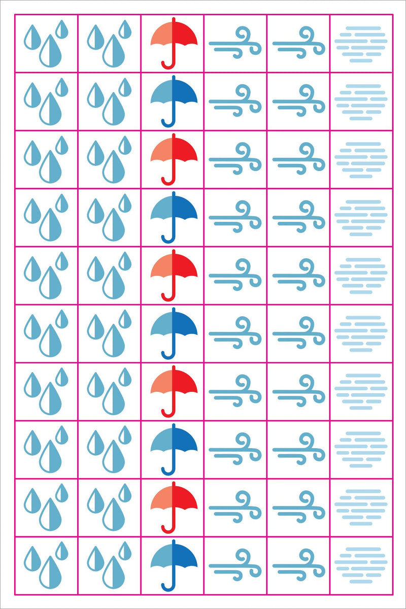 Essentials Weather Planner Stickers