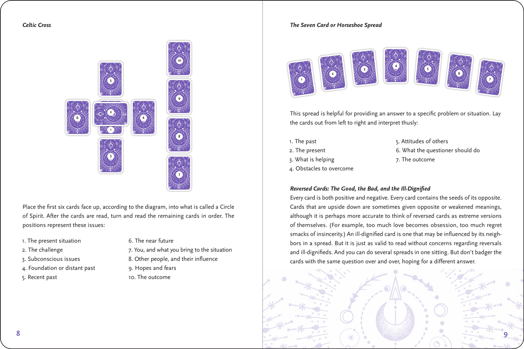 Tarot Journal, Tarot Study Guide