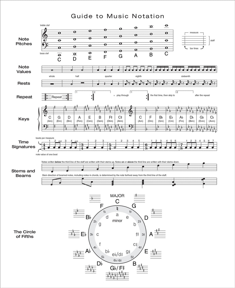 Music Manuscript Notebook (Regular Staff)