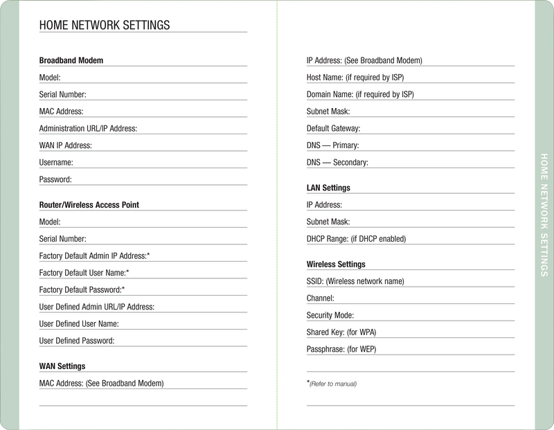 Eucalyptus Internet Address & Password Logbook